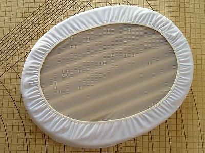 Cot underlay sales